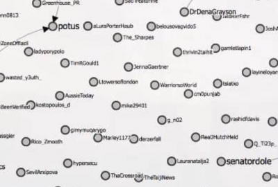 Frame from a video showing a data visualization