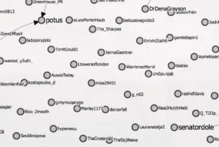 Frame from a video showing a data visualization